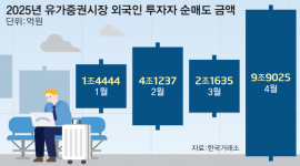 섬네일