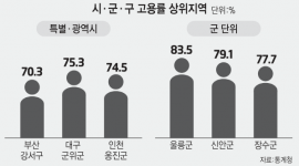 섬네일