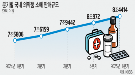 섬네일