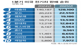 섬네일