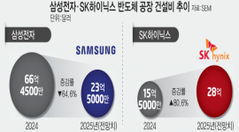 섬네일