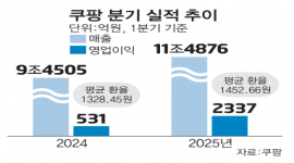 섬네일