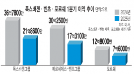 섬네일