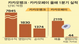 섬네일
