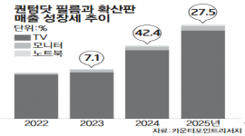 섬네일