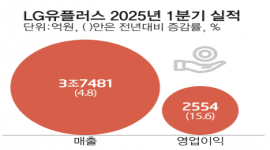 섬네일