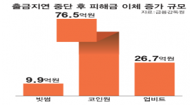섬네일