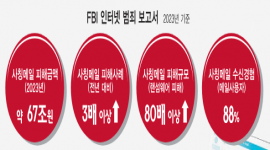 섬네일