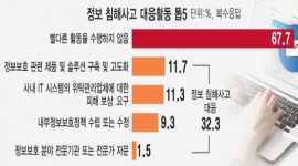 섬네일
