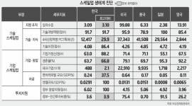 섬네일