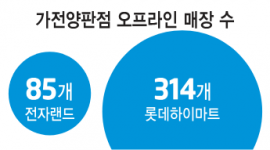섬네일