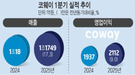 섬네일