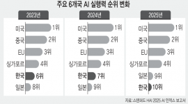 섬네일