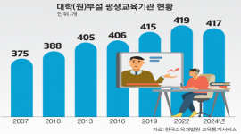 섬네일