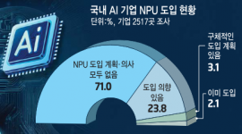 섬네일