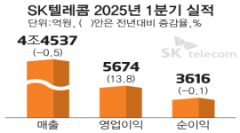 섬네일