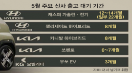 섬네일
