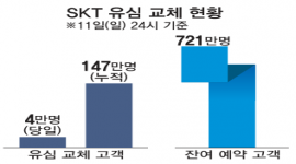 섬네일