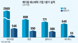 섬네일
