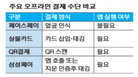 섬네일
