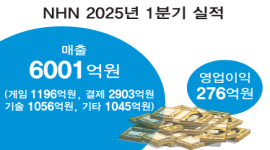 섬네일