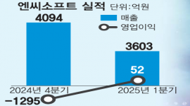 섬네일