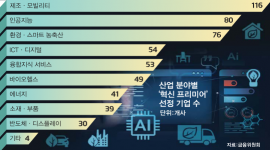 섬네일