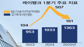 섬네일