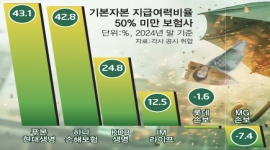 섬네일