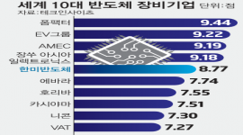 섬네일