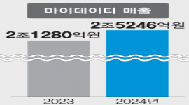 섬네일