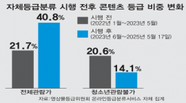 섬네일