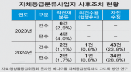 섬네일