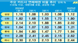 섬네일