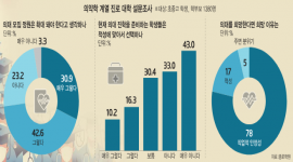 섬네일