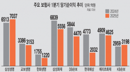 섬네일