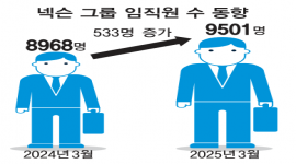 섬네일