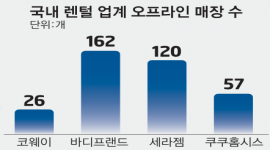 섬네일