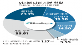 섬네일
