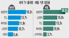 섬네일