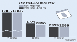 섬네일
