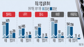 섬네일