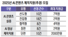 섬네일