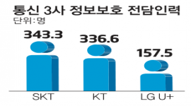 섬네일
