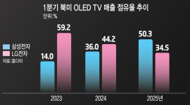 섬네일