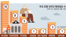 섬네일