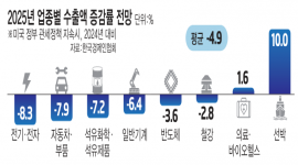 섬네일