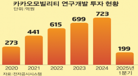 섬네일