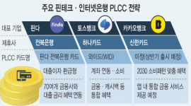 섬네일
