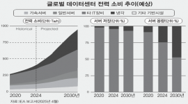 섬네일